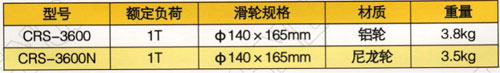 多井口保護(hù)滑輪